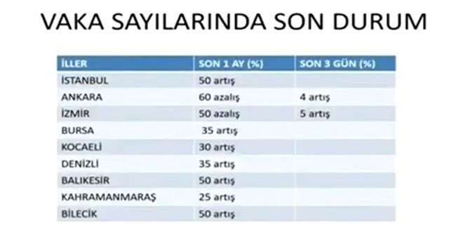 kahramamaras,-koronavirus,-artis,-vaka.jpg