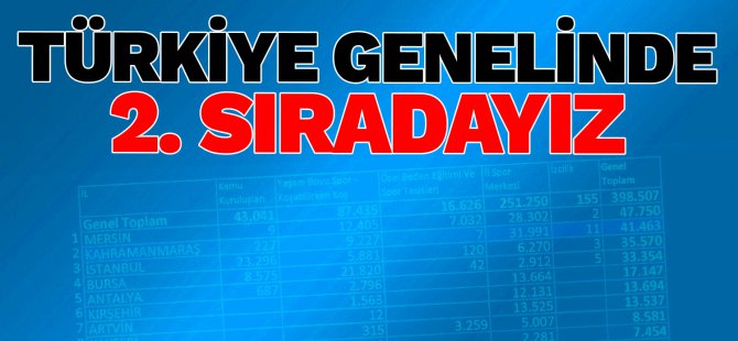 turkiye-genelinde-2.-siradayiz.jpg